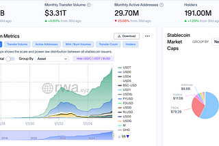 Tokenized Commodities Are the Next Big Opportunity in DeFi