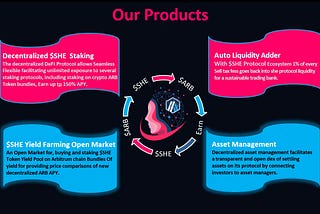 $SHE PROTOCOL PRODUCTS