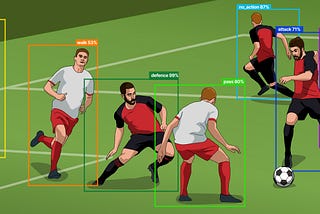 How to Find a New “Lionel Messi” and Win FIFA World Cup 2030 with football analytics software