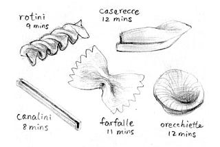 Pasta as a medium