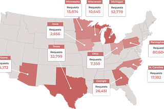 CIVITECH’S 2020 IMPACT