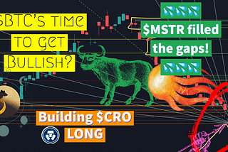 💦 $MSTR filled the gaps [$BTC’s time to get Bullish?]