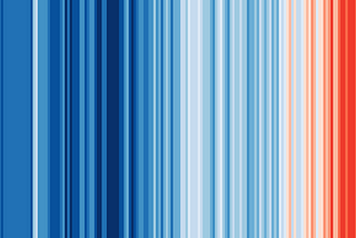 Global Warming Stripes 1850–2020 from www.showyourstripes.info