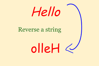 Reversing a String in Javascript