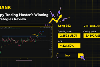 Copy Trading Master’s Winning Strategies Review — Episode 94