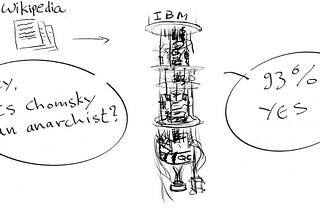 Quantum Natural Language Processing