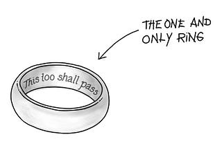This Too Shall Pass (Book Snippet 36)