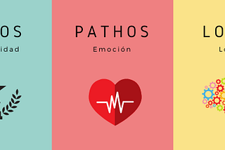 Ethos, Pathos y Logos, principios de la persuasión.