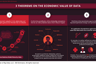 Keeping Up With Data #115