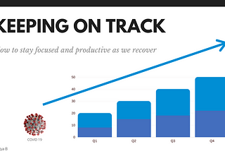 Brave New World: How can marketers traverse the road to recovery in the post pandemic world