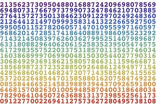 What You Probably Never Knew About The √2