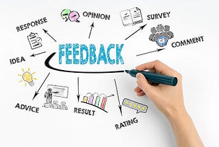 I think giving feedback is very important for getting better neither if it’s technical or about…