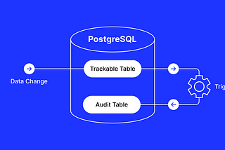 A PostgreSQL trigger with an audit table