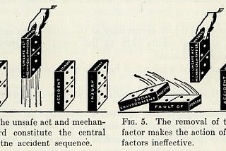 Heinrich’s domino model of accident causation(1931) illustrates how causal models can be used to design injury-preventing interventions.