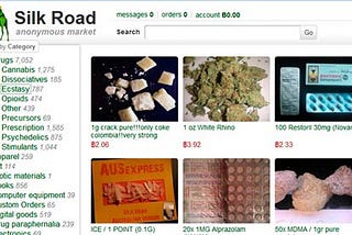 The History Of The Silk Road Market