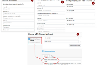 Custom SCAN Listener Exadata