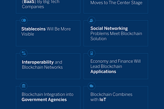 Ten Trends of Blockchain in 2020