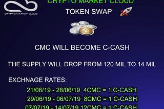 ‪with the launch of our new exchange in less than 2 weeks, we are swapping our cmc token to c-cash…