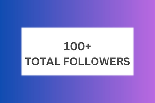 I’ve Just Hit 100+ Followers on My Medium; Here’s What I’ve Learned