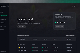 Introducing the Carbonable Leaderboard