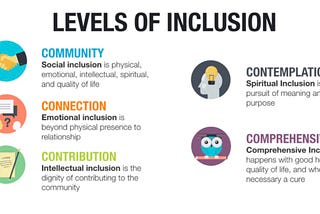 Intentional Inclusion and Belonging