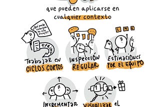 ⚡ 5 prácticas que de Scrum y Kanban, que pueden usarse en cualquier contexto ⚡