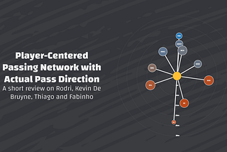 Player-Centered Passing Network with Actual Pass Direction