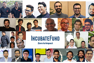 Incubate Fund India in 2021