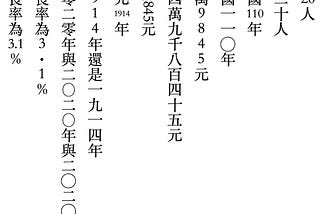 直排書中的數字，該怎麼處理才好？