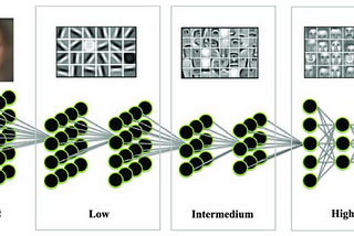 Filling the blanks of sc-Seq analysis with scCoGAP