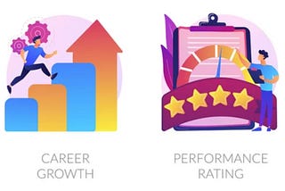 So You Want a Good Performance Rating Or Promotion