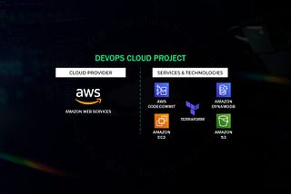 Deployment Of A Reusable Saas Multi-tenant AWS Infrastructure Using Terraform Modules Securely…