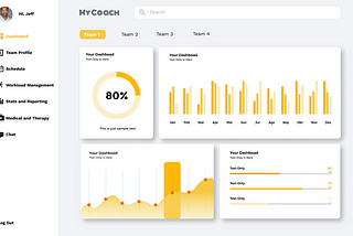 A Sports Performance Management Web App