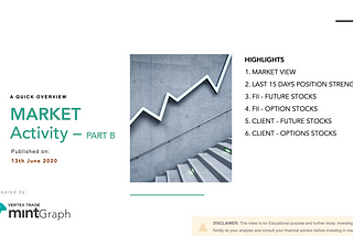 NIFTY in June 13, 2020 — Market Activities