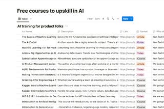 Transitioning from Product Manager to AI Product Manager: A 4-Step Guide