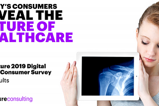 Resource sharing — Accenture 2019 Digital Health Consumer Survey