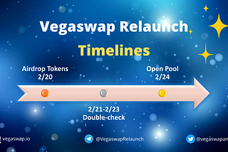 Vegaswap Relaunch Timelines ⌛