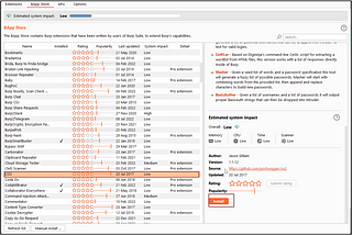 CO2 Plugin to automate SQL Injection