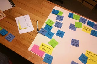 The Secret to Kickass Project Kickoffs