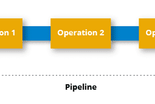 Node.js is terrible for data processing pipelines
