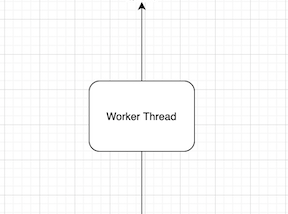 Multi threading with queue in python