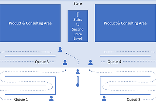 How to Achieve Customer Satisfaction Despite COVID-19 Restrictions