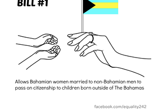 Bahamian Constitutional Referendum in Two Days