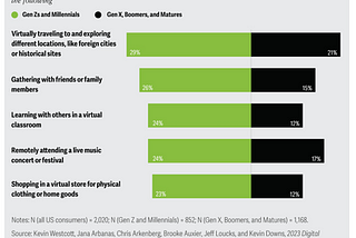 The research provides an in-depth analysis of the music industry’s economic landscape, focusing on…