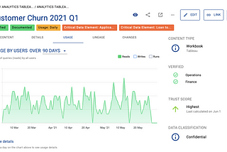 Cost — the neglected Data KPI