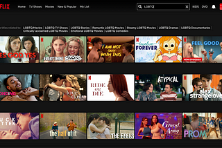 Netflix Categories and Genre-izing LGBTQ+ Identities: Queer Media’s Tricky Classification History
