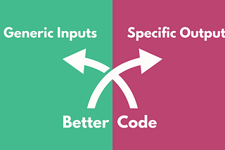 Why Generic Inputs and Specific Outputs Create Better Code?