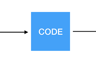 How I built my first Machine Learning Software-As-A-Service