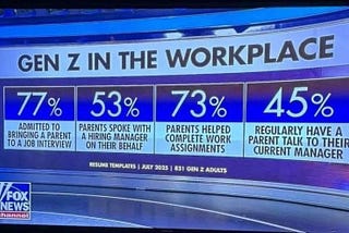 You’re Reading These Stats Wrong