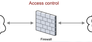 Internet Educational Series #7: Firewalls & NAT